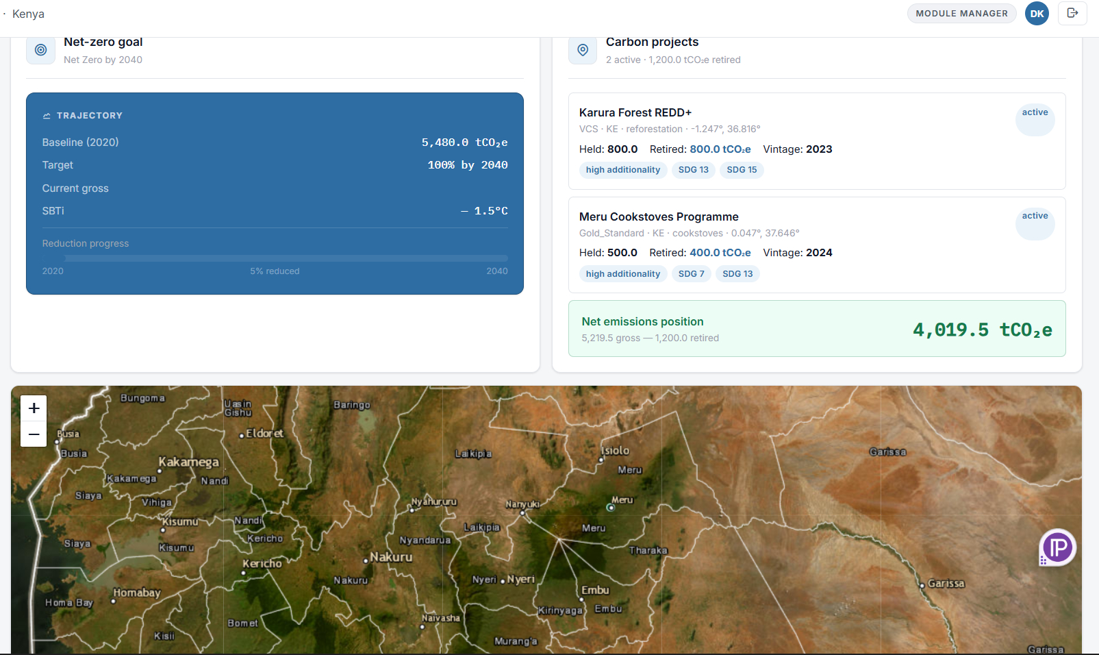 Carbon project dashboard — net-zero trajectory and registered projects (Karura Forest REDD+, Meru Cookstoves)